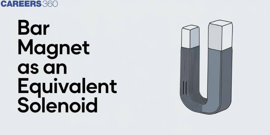 Bar Magnet As An Equivalent Solenoid